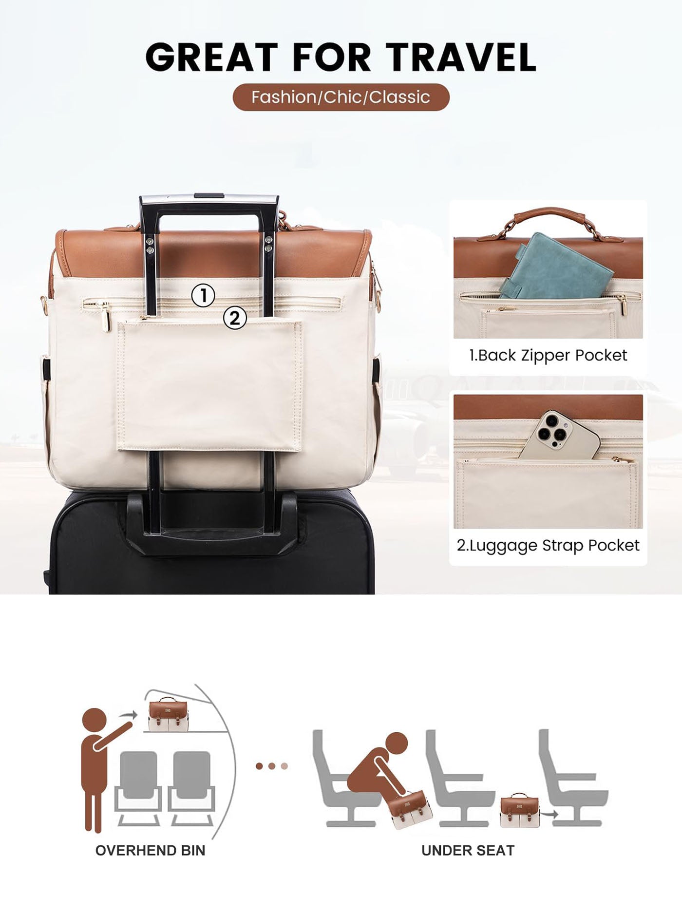 Commute Laptop Bag, 15.6(US only)