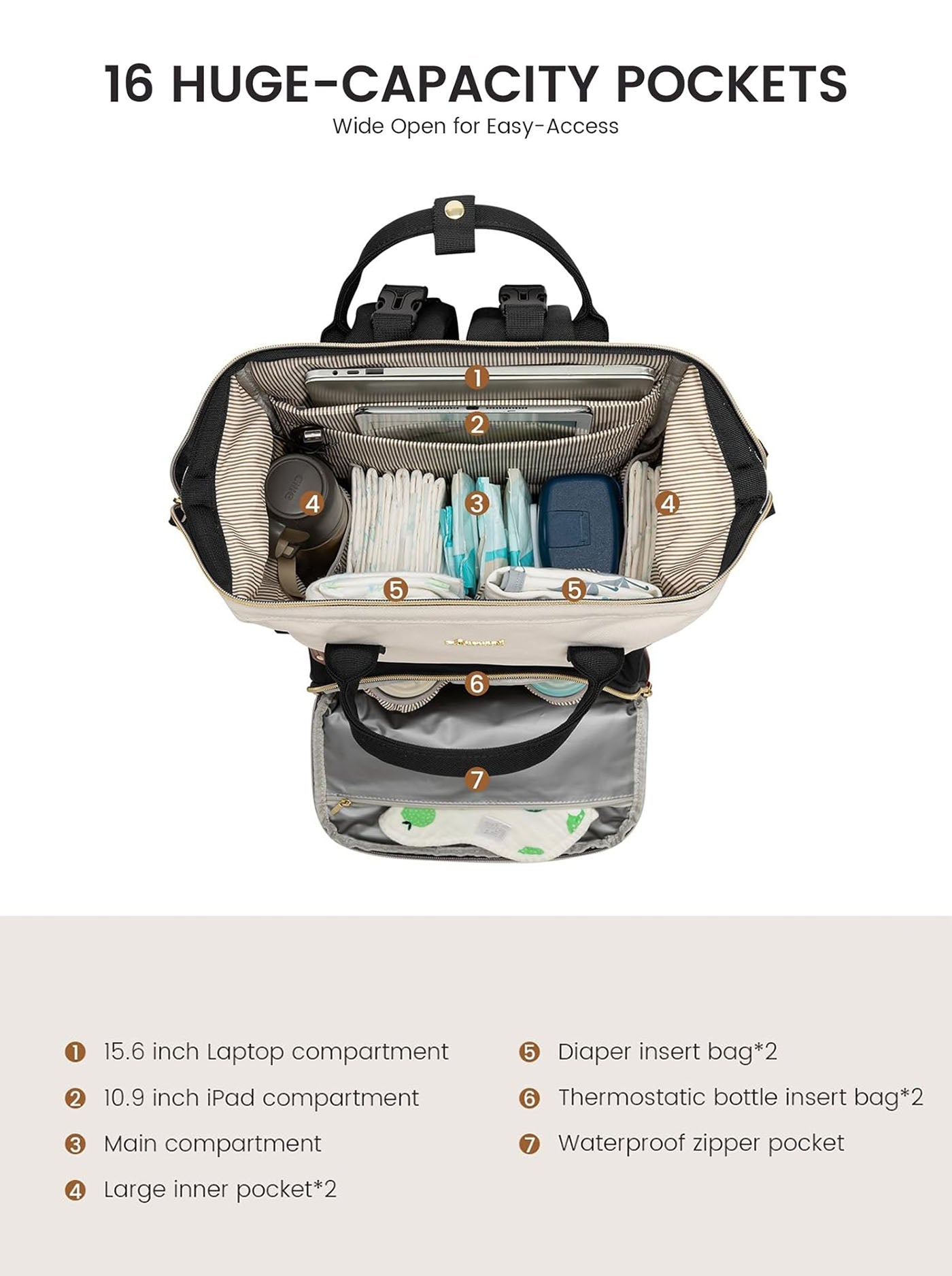 Lantana Diaper Backpack