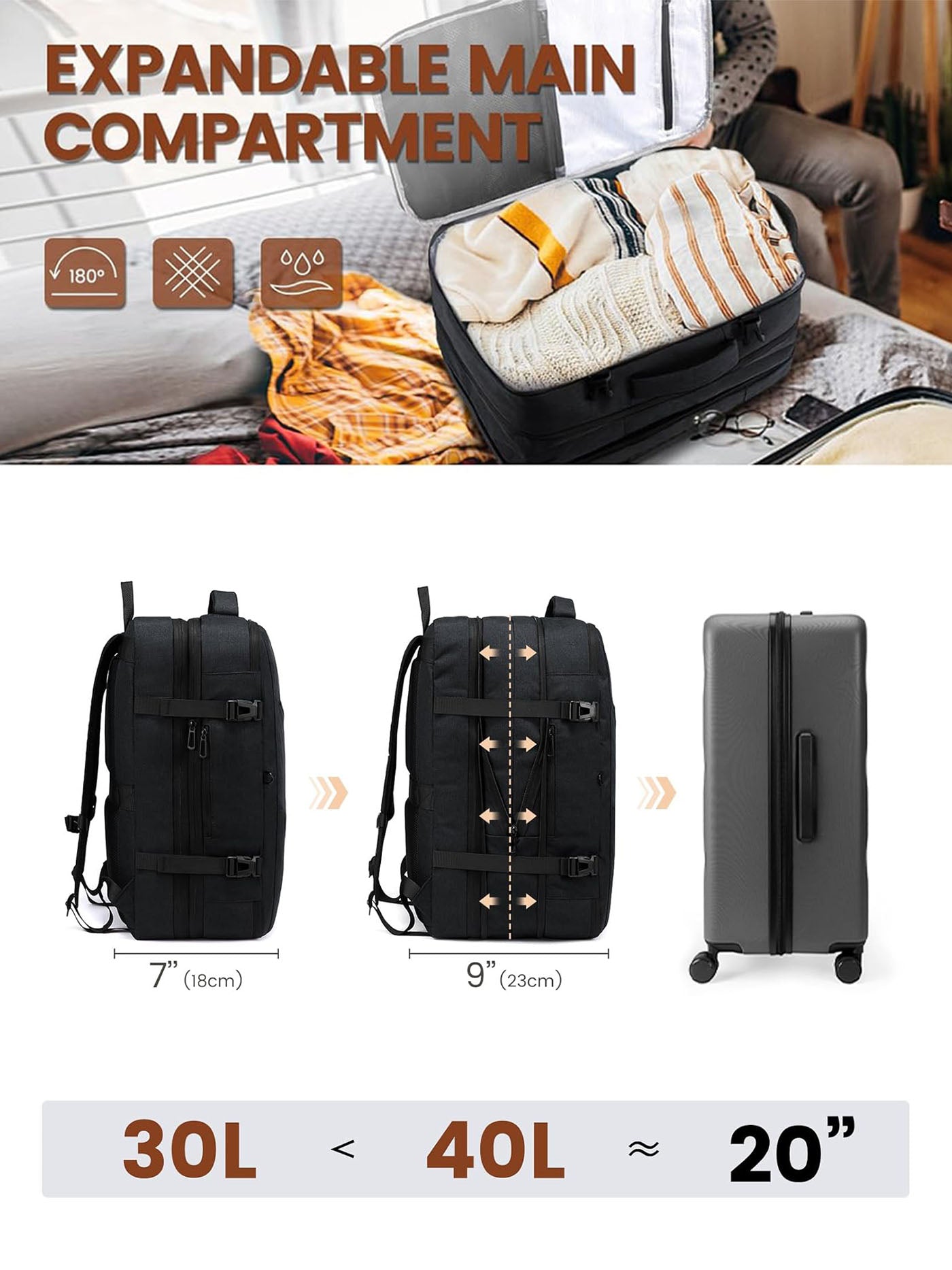 4Pcs Cloudwalker Ⅰ Backpack, 30L 40L