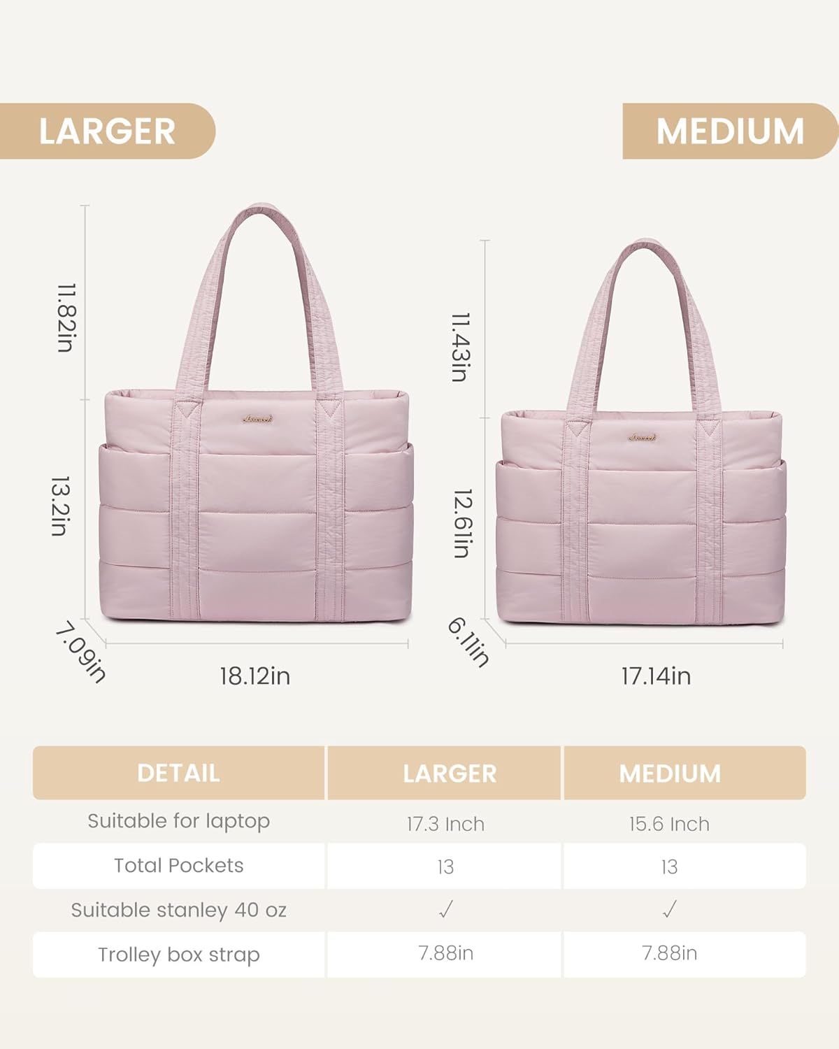 Large Puffer Work Tote Bag, 15.6 17