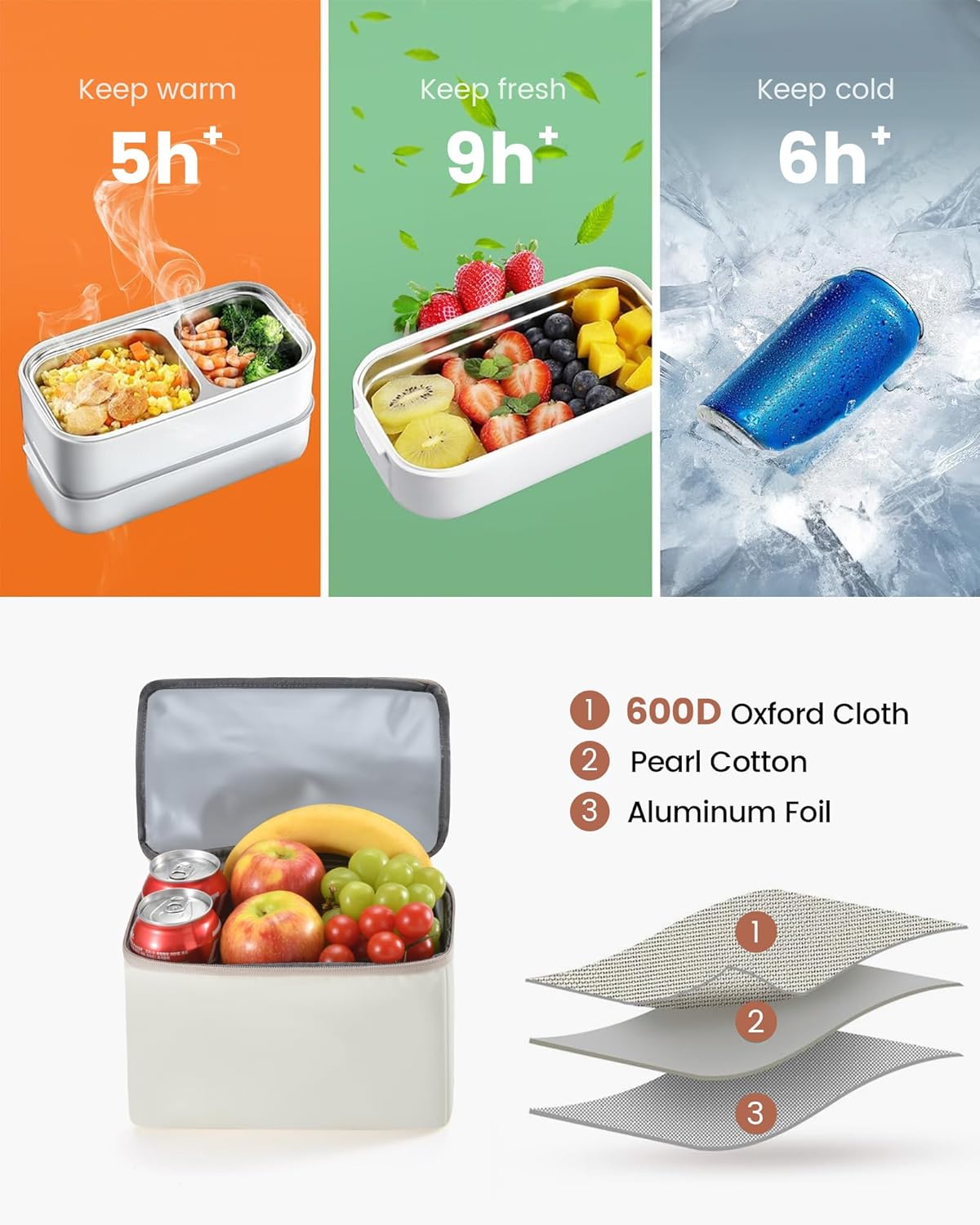 Lunch Backpack, 15.6 17.3 (US Only)
