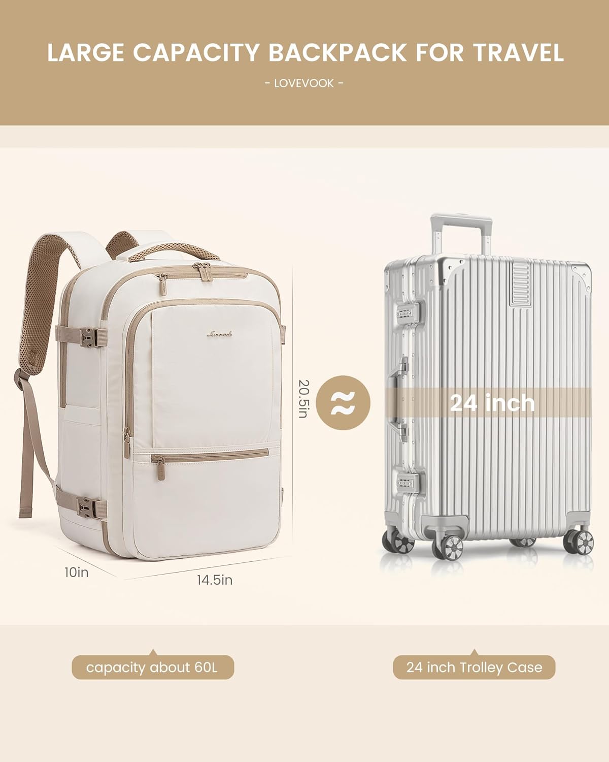 4Pcs Travel Backpack, 30-50L
