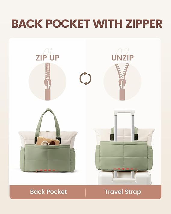 Multi-pocket Puffer Tote Bag, 15.6 17.3 (Only available in the US)