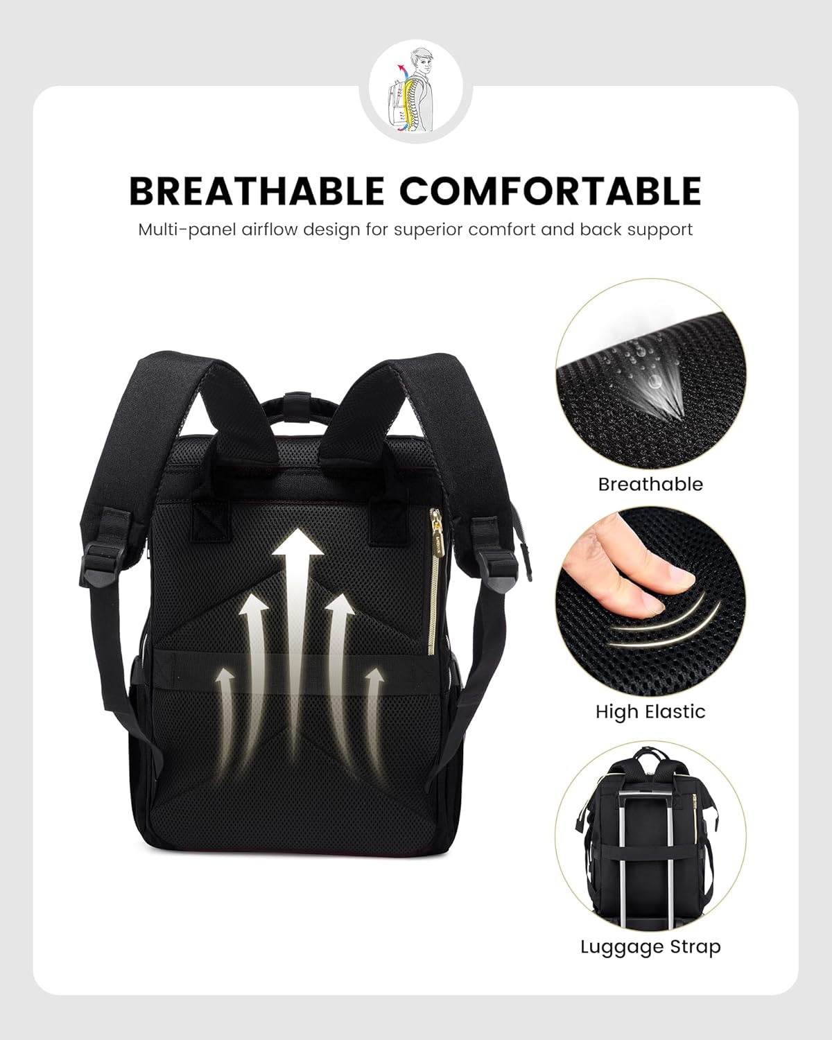 Viola Ⅱ Laptop Backpack with Separate Laptop Compartment, 15.6 17