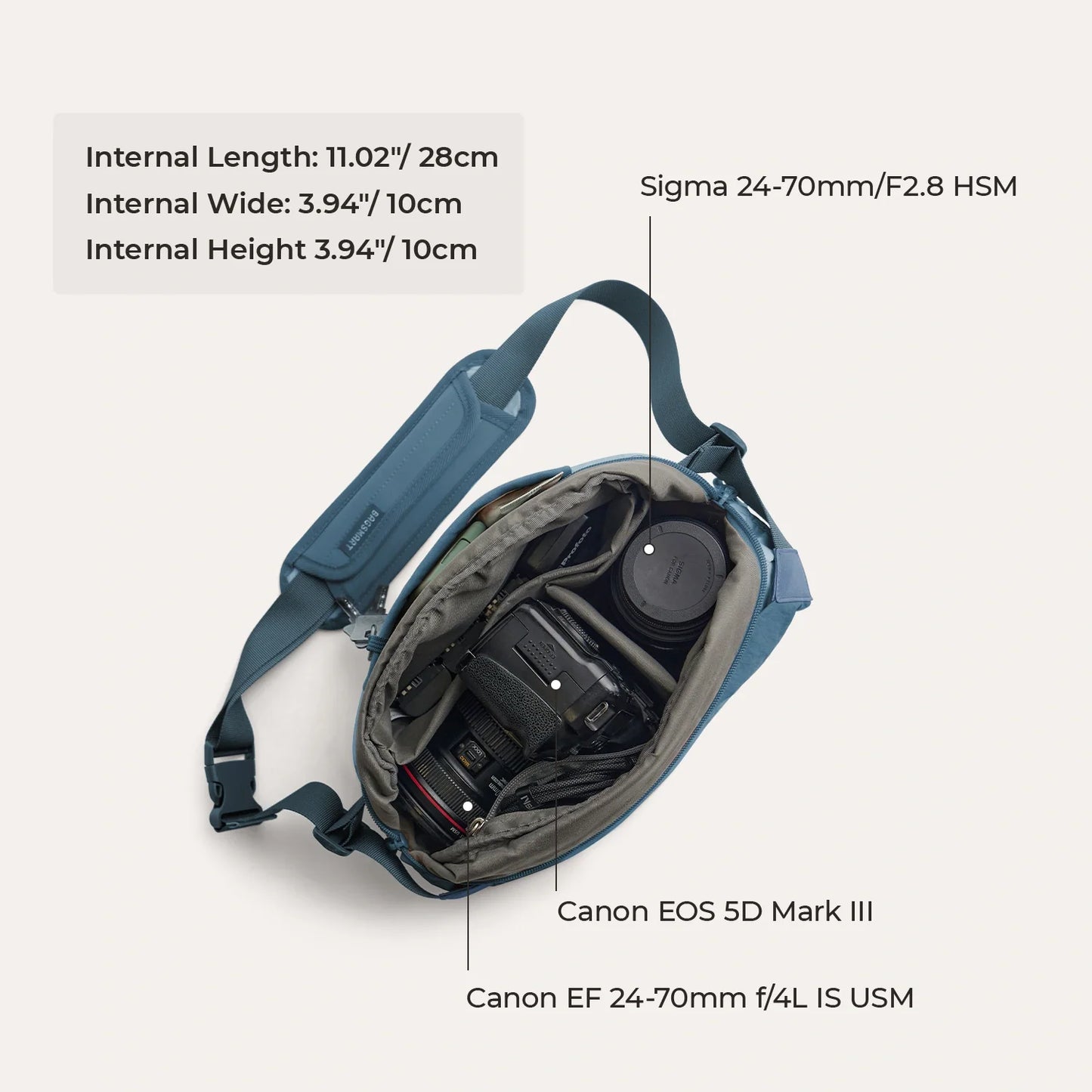 (FREE GIFT) Soar 6L Camera Sling
