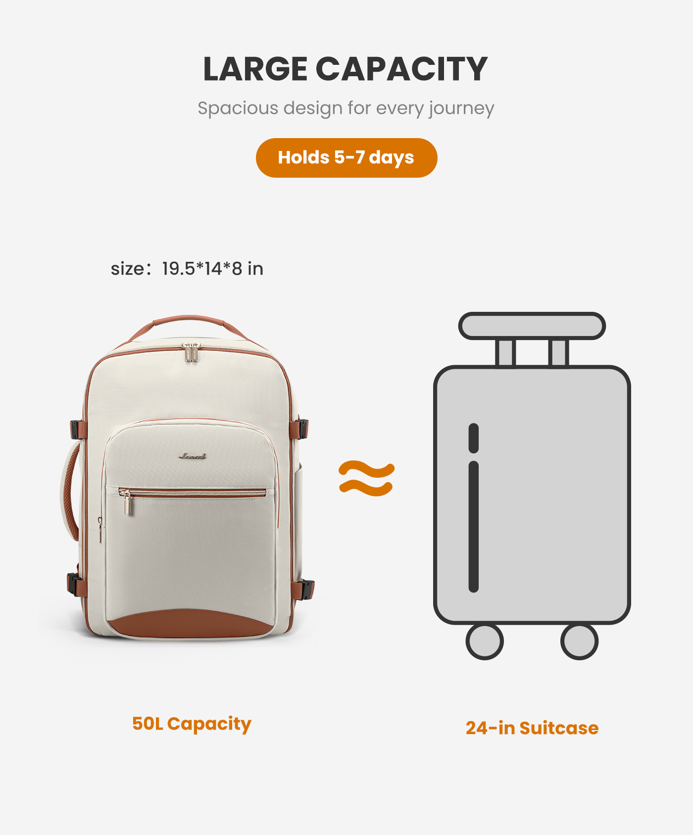 4Pcs, 40/50L Freyja Laptop Travel Backpack, 17 18--Personalization